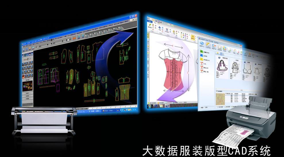 服装CAD|图易ST纸样系统